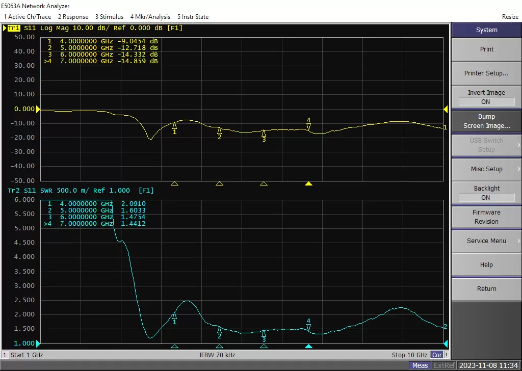 Gráfico VSWR de UWB - PCB - D