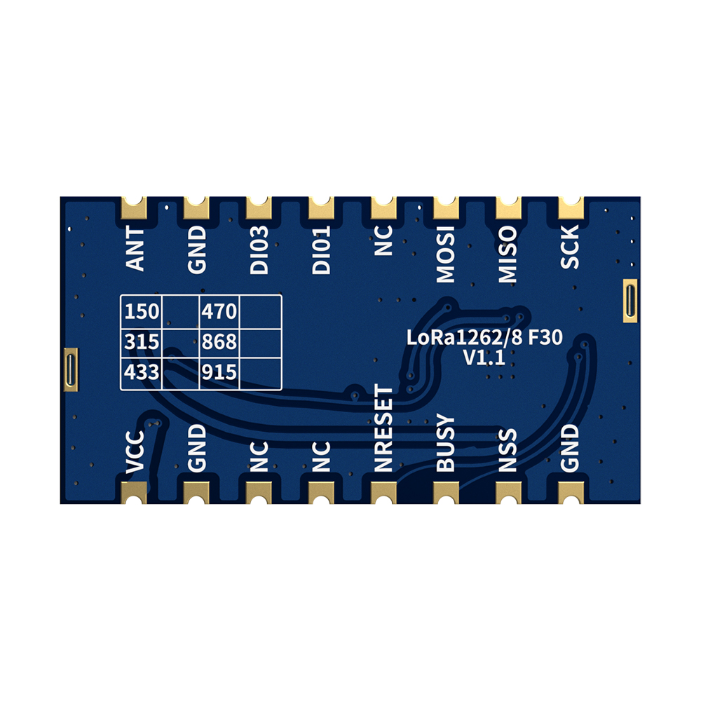 LoRa1268F30: Módulo sem fio SX1268 433MHz 2W com interface SPI e proteção ESD