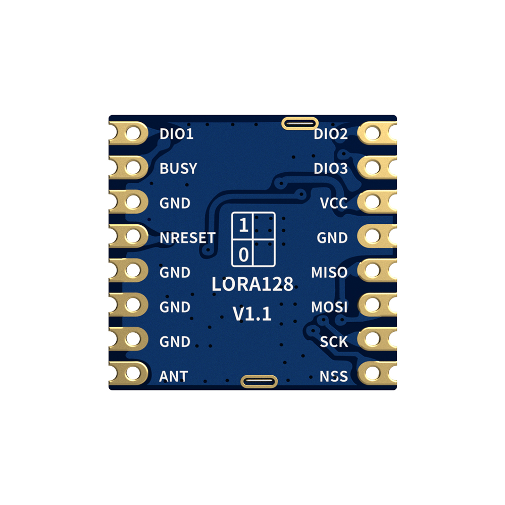 LoRa1280 e LoRa1281: Módulos LoRa de 2,4 GHz usando SX1280 e SX1281 com proteção ESD