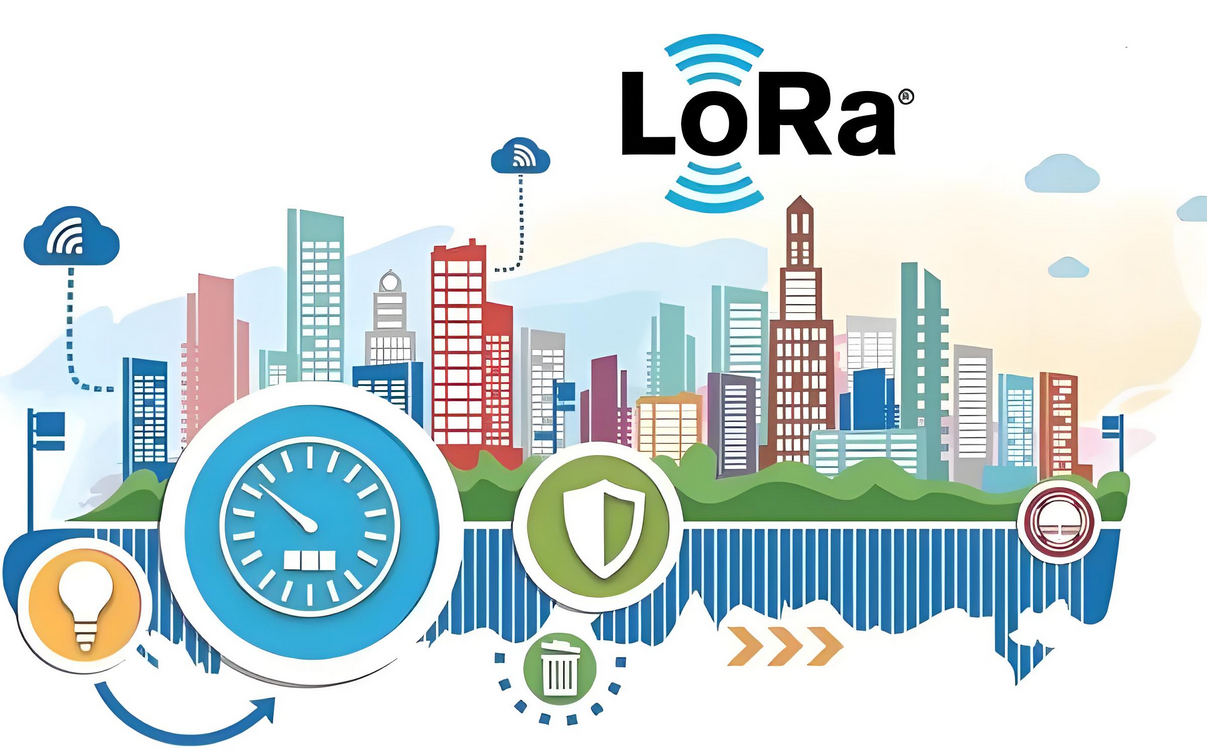 Quais são as vantagens de um módulo de comunicação compatível com comunicação SUB-GHz e 2,4G?