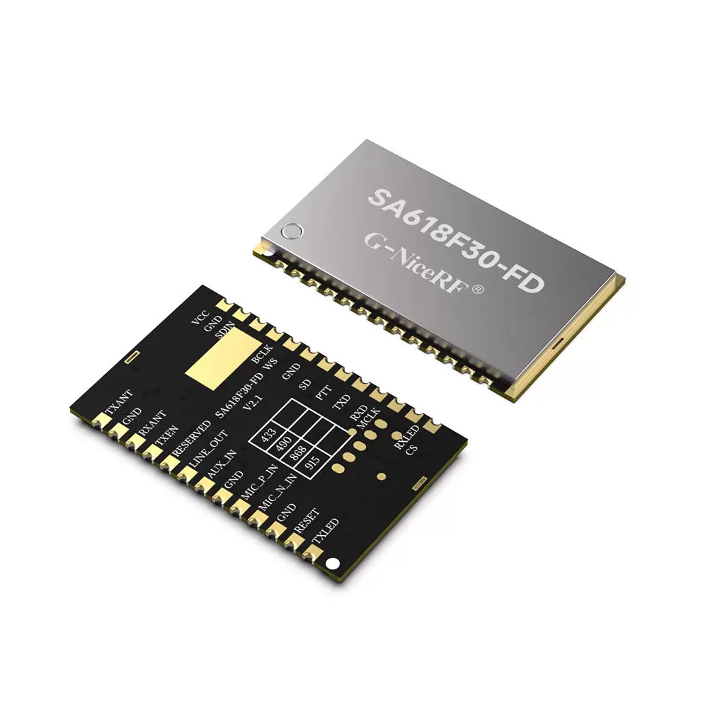 Lançamento de novo produto: Novo módulo de transmissão de dados full-duplex simultâneo de 8 canais com comunicação sem fio de latência ultrabaixa