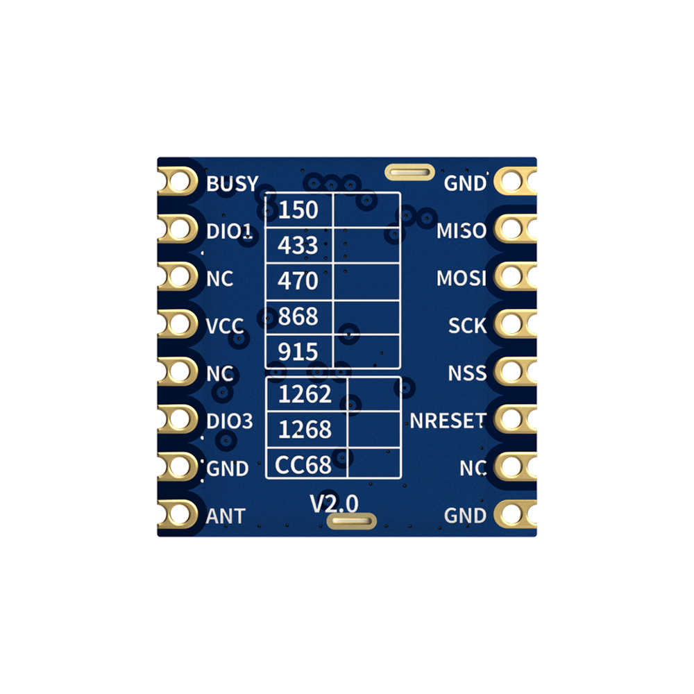 LoRa1262-868: Módulo LoRa SX1262 160mW CE-RED certificado 868MHz com proteção TCXO e ESD