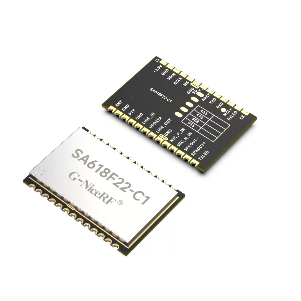 O que significa a função Watchdog em módulos sem fio?