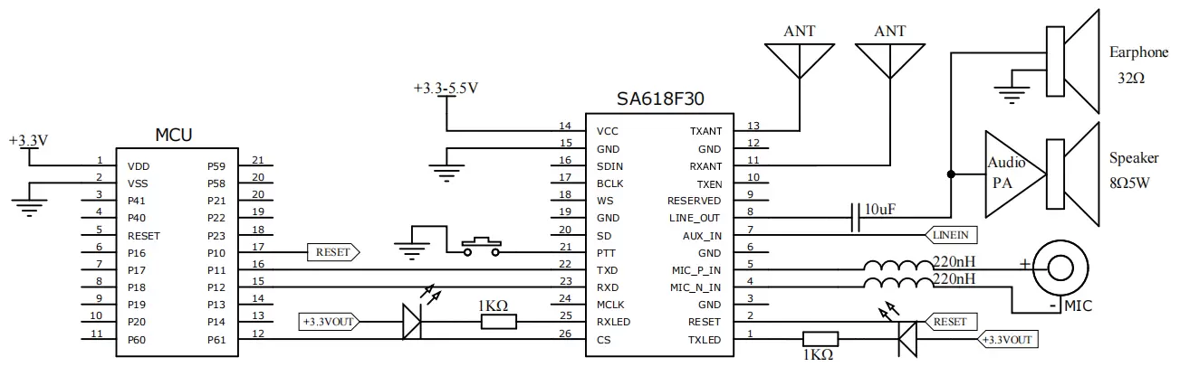Circuito de aplicação de entrada analógica e saída analógica