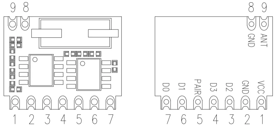 Definição de pinos do módulo receptor ASK sem fio SRX885 Definição de pinos do módulo receptor ASK sem fio SRX885