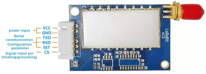 Definição de pinos do módulo de comutação sem fio SK200-TX-100 MW