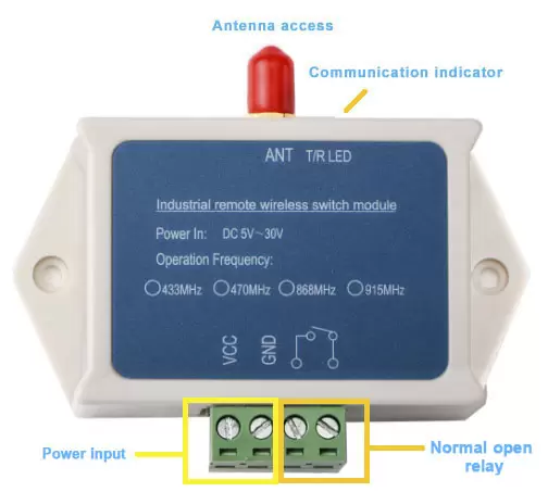 Definição de pinos do módulo de comutação sem fio SK200-RX Definição de pinos do módulo de comutação sem fio SK200-RX