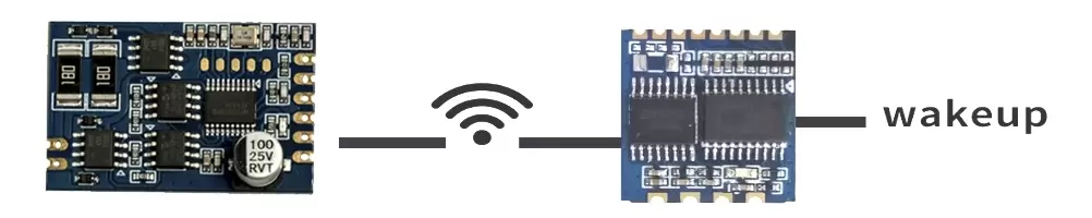 Diagrama de aplicação da conexão do módulo de transmissão RF125-TX2