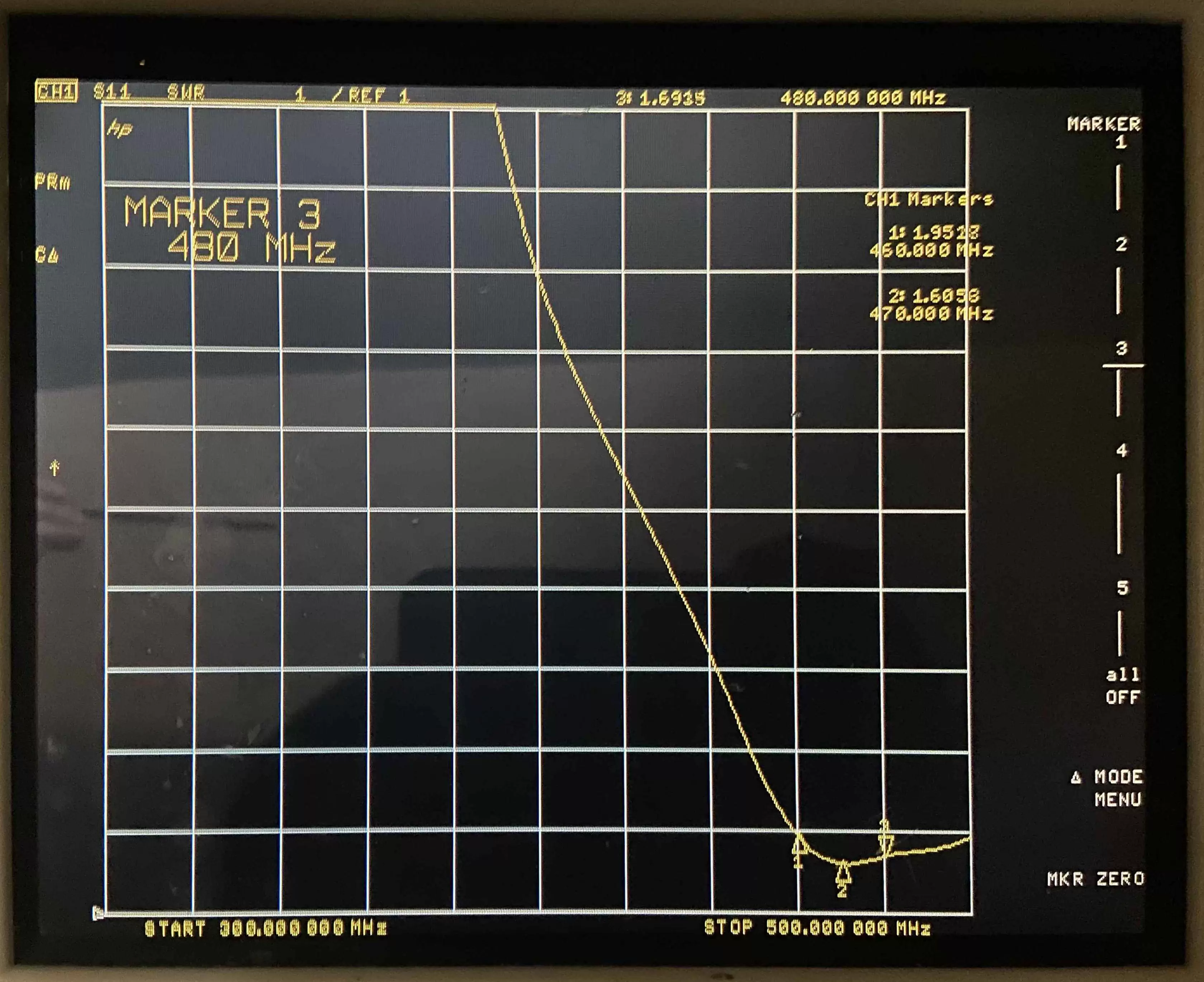 ROE da antena de mola 470/490 MHz SW490-TH32 ROE da antena de mola 470/490 MHz SW490-TH32