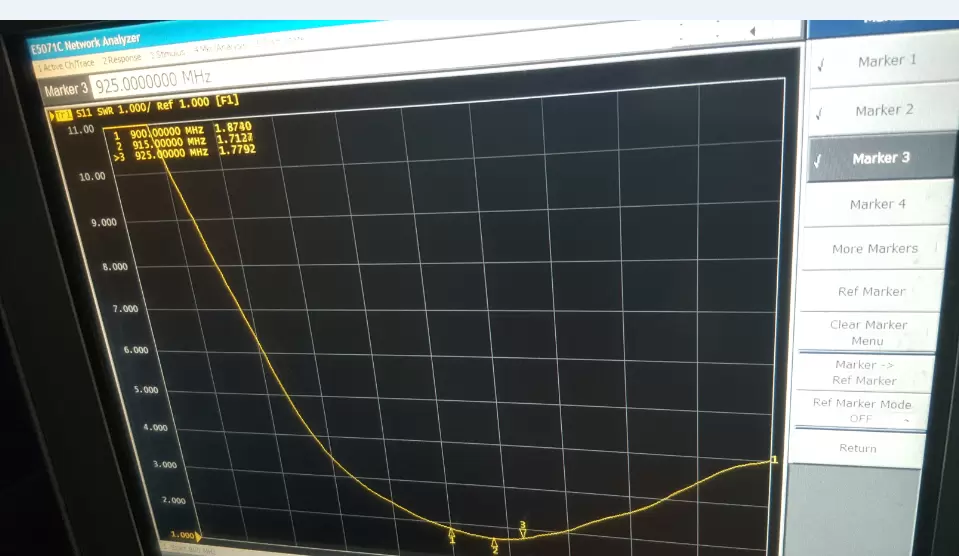 Gráfico VSWR SW915-ZT100 Gráfico VSWR SW915-ZT100