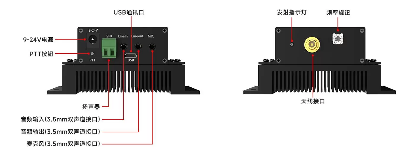 Descrição da interface do módulo de áudio full-duplex de alta potência SA628F39