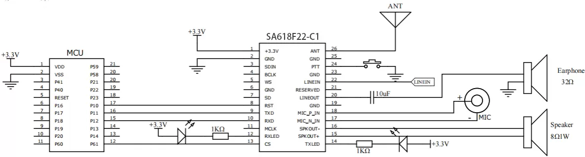 Circuito de aplicação de entrada e saída analógica (amplificador de áudio integrado)