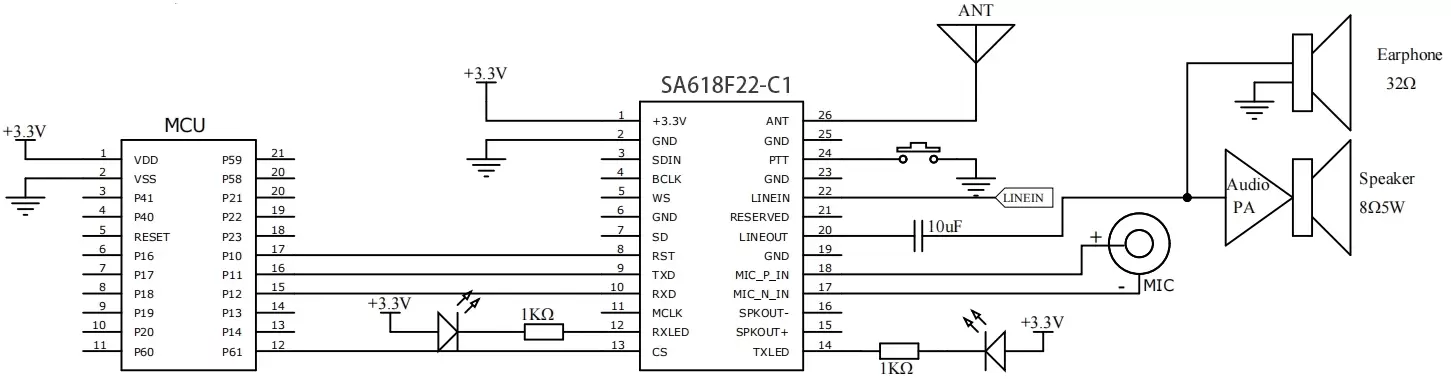 Circuito de aplicação de entrada e saída analógica (amplificador de áudio externo)
