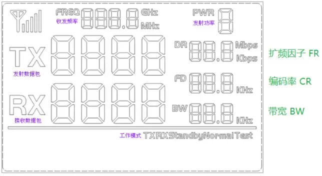 lora1276/1278 LCD DE DEMONSTRAÇÃO lora1276/1278 LCD DE DEMONSTRAÇÃO