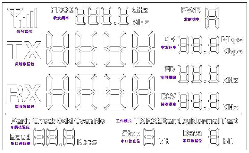 Visor LCD do módulo RF Uart SV611, SV651 Visor LCD do módulo RF Uart SV611, SV651