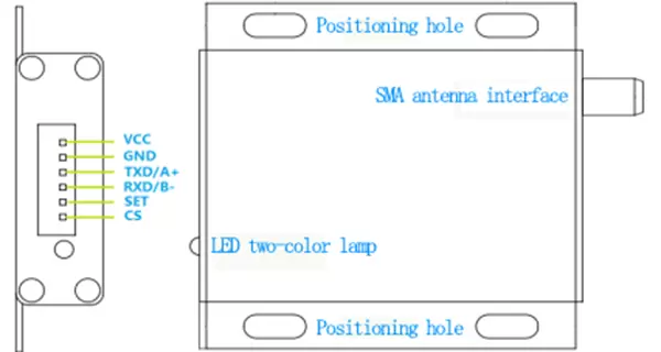 Definição de pinos do módulo RF LoRa LoRa6102Pro Definição de pinos do módulo RF LoRa LoRa6102Pro