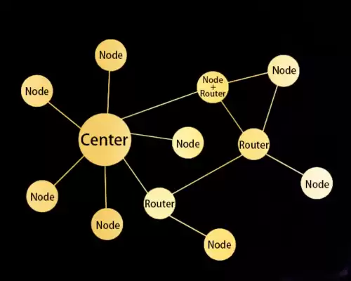 Nova listagem do módulo sem fio de rede estrela da série NiceRF loraSTAR