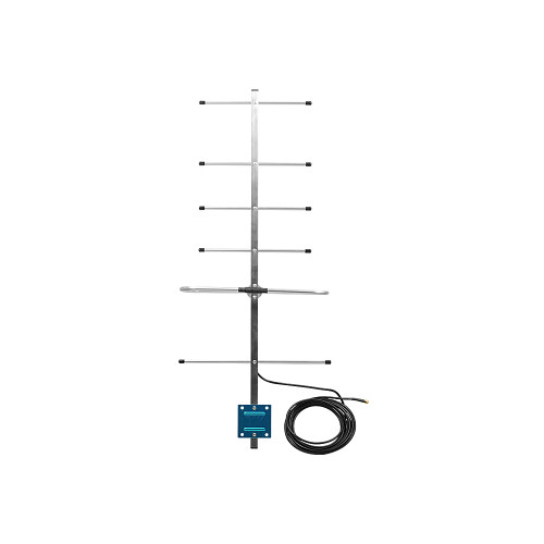 SW433-BM-02: Antena Yagi direcional de alto ganho de 433 MHz