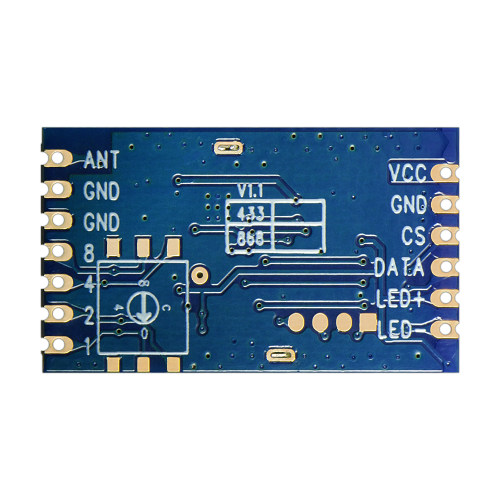 STX888 SRX888: Módulo de duplicação de sinal sem fio