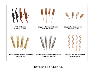 Quais são as antenas internas e externas do módulo transceptor sem fio？