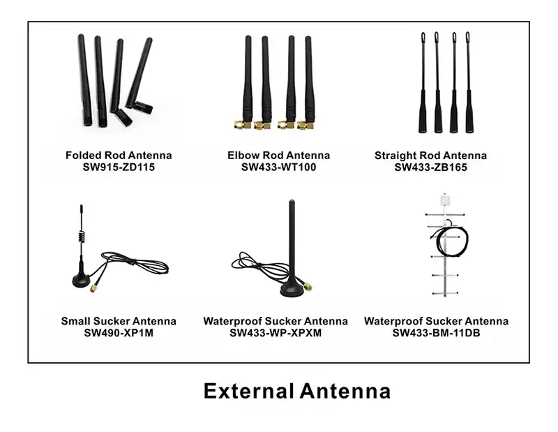 Antena Externa