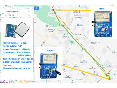 Qual é a distância de transmissão do EFR32 SOC Arm córtex 4 e módulo transceptor DSSS de alta sensibilidade