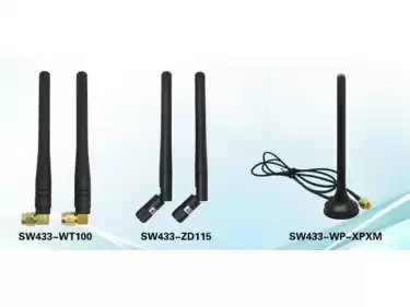 A função e classificação da antena de comunicação