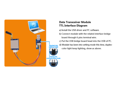 Como conectar o módulo uart rf SV651 aos parâmetros de configuração do PC