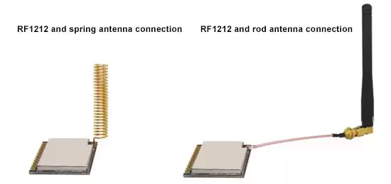 O módulo transceptor sem fio RF1212 está conectado à antena de comunicação