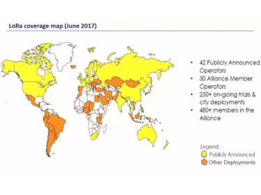 Análise: O status atual da implantação global da rede LoRa