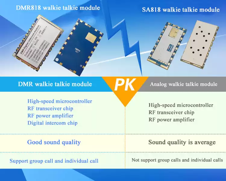 A diferença entre o módulo walkie talkie analógico SA818 e o módulo walkie talkie DMR DMR818
