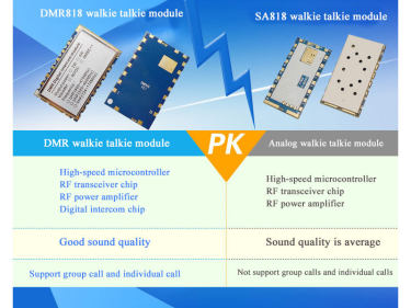 A diferença entre o módulo walkie talkie analógico e DMR