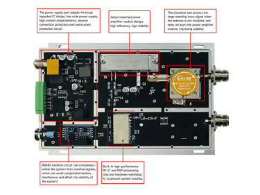 Análise de hardware do módulo LoRa de alta potência de 30 W