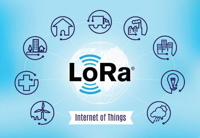 Aplicativo LoRaWAN