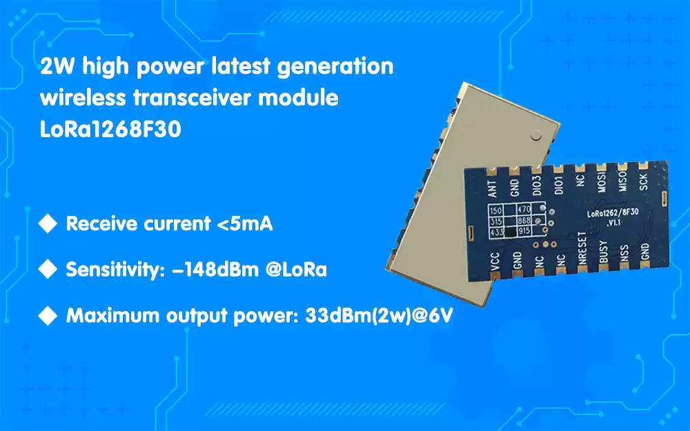 Módulo LoRa LoRa1268F30