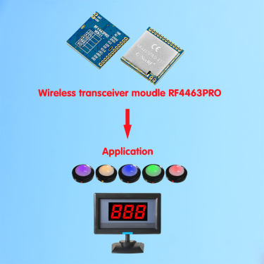 Aplicação do módulo RF RF4463Pro no respondedor sem fio