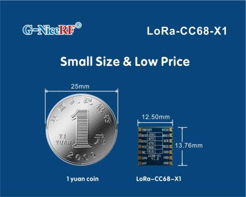 Tamanho pequeno e preço baixo: Novo módulo sem fio LLCC68 LoRa LoRa-CC68-X1