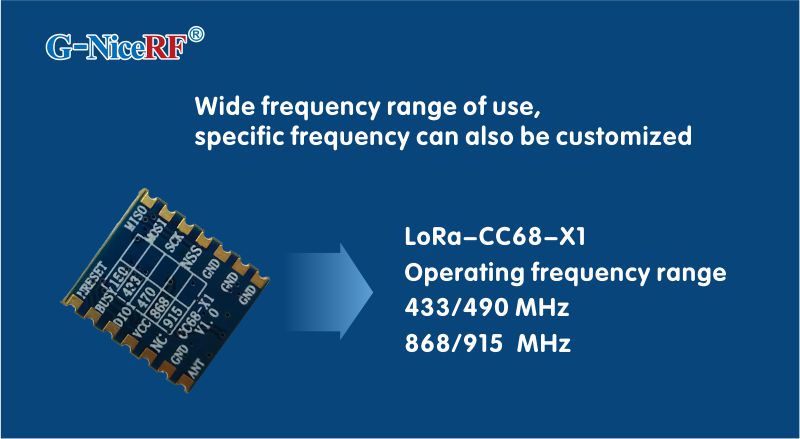 Módulo LLCC68 LoRa LoRa-CC68-X1 com uma ampla faixa de frequência