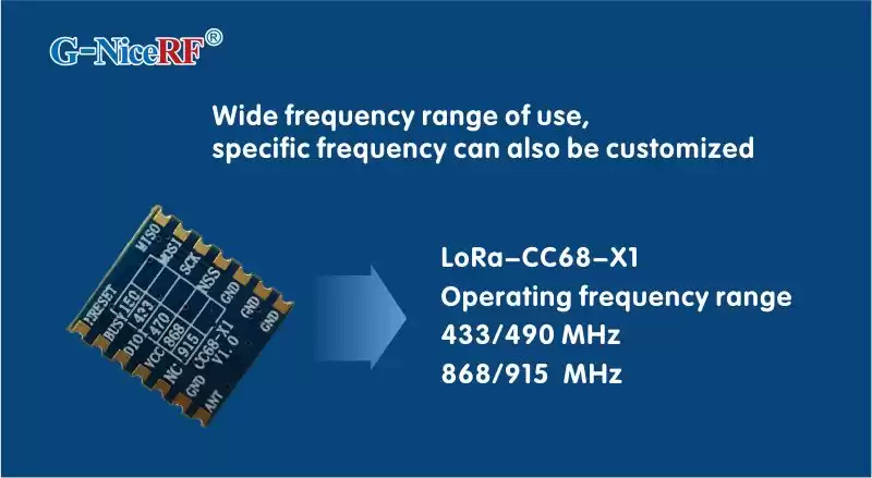 Módulo LLCC68 LoRa LoRa-CC68-X1 com uma ampla faixa de frequência