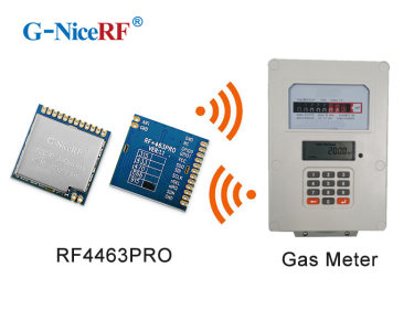 A aplicação do módulo RF RF4463Pro: Leitura do medidor de gás