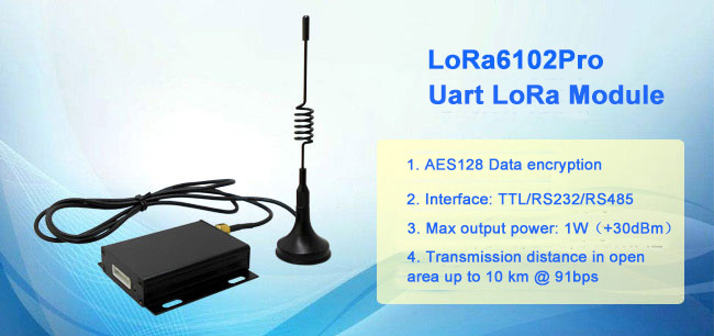 Modem LoRa LoRa6102PRO