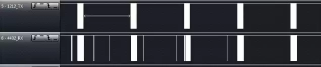 Figura 10: RF1212 transmite e RF4432 recebe formas de onda de teste em 423 MHz, 1,2 Kbps, deslocamento de frequência de 50 KHz
