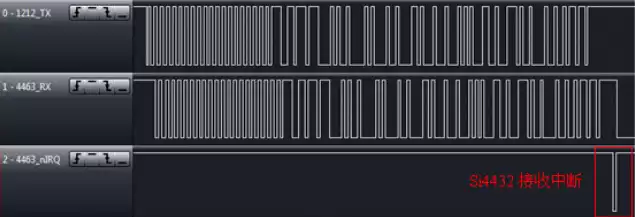 Figura 15: deslocamento de frequência de 423 MHz, 9,6 Kbps e 50 KHz, modo contínuo RF1212 e recepção em modo de pacote RF4432