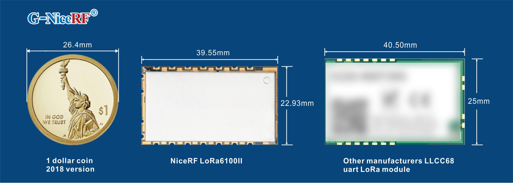 Design de tamanho pequeno incorporado do módulo LLCC68 LoRa LoRa6100II