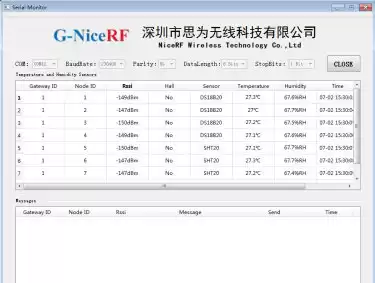 Sistema de monitoramento de sensor: teste e colete dados de temperatura e umidade