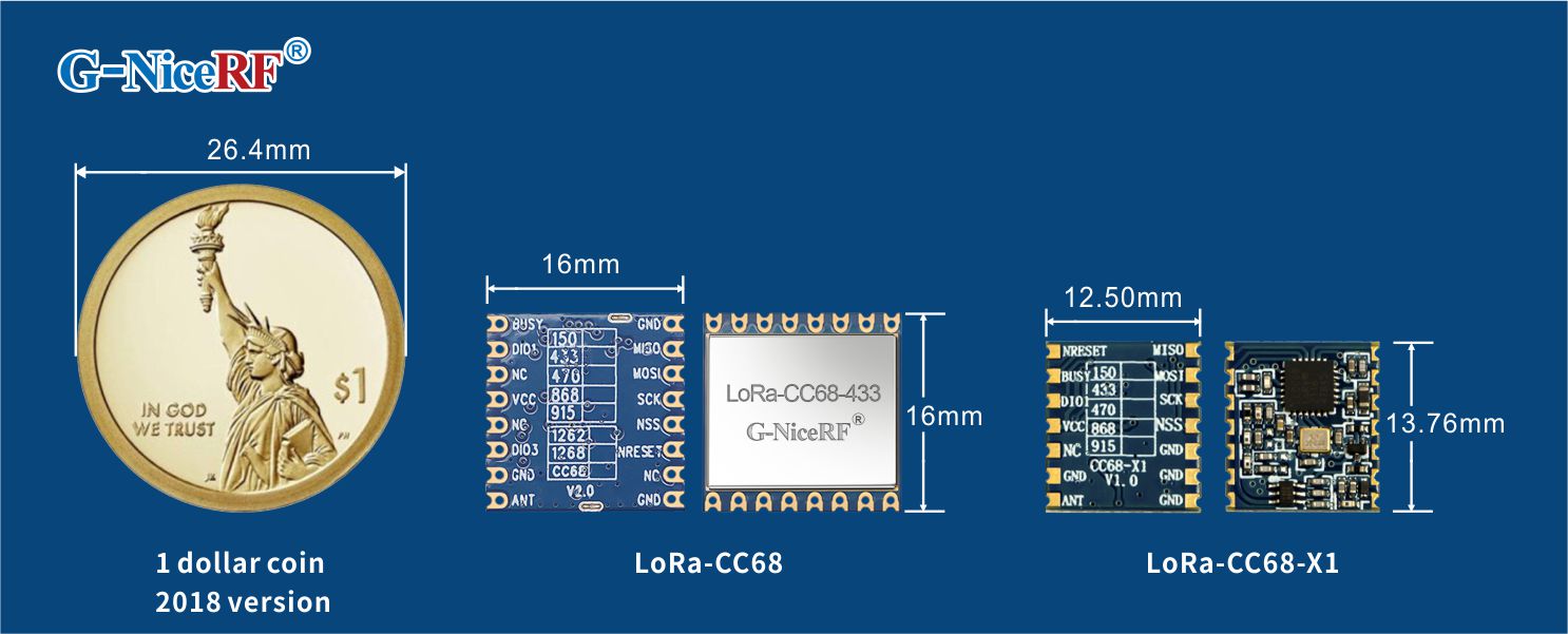 Módulo LLCC68 LoRa LoRa-CC68 e LoRa-CC68-X1