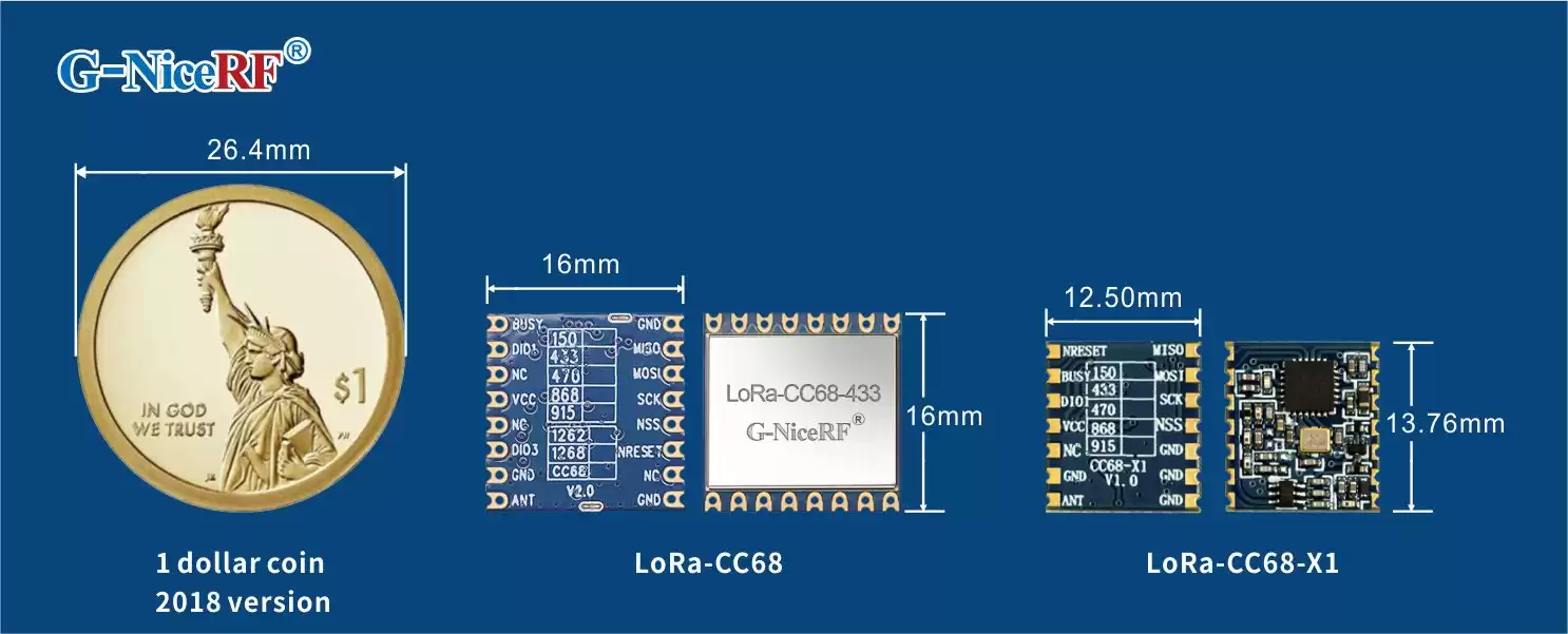 Módulo LLCC68 LoRa LoRa-CC68 e LoRa-CC68-X1