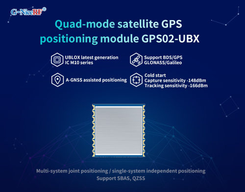 Novo: Módulo GPS UBLOX de modo quádruplo GPS02-UBX adota a mais recente série IC M10 da UBLOX