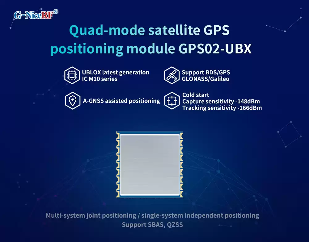 Módulo GPS UBLOX GPS02-UBX