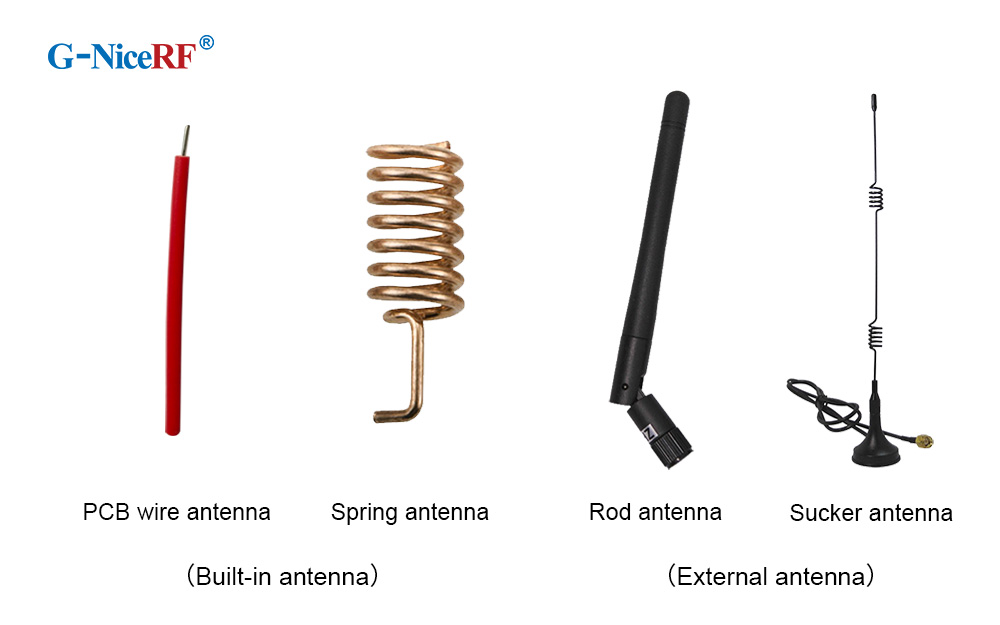 Antena de 2,4 GHz